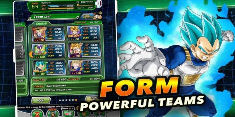 Dragon Ball Z Dokkan Battle tier list